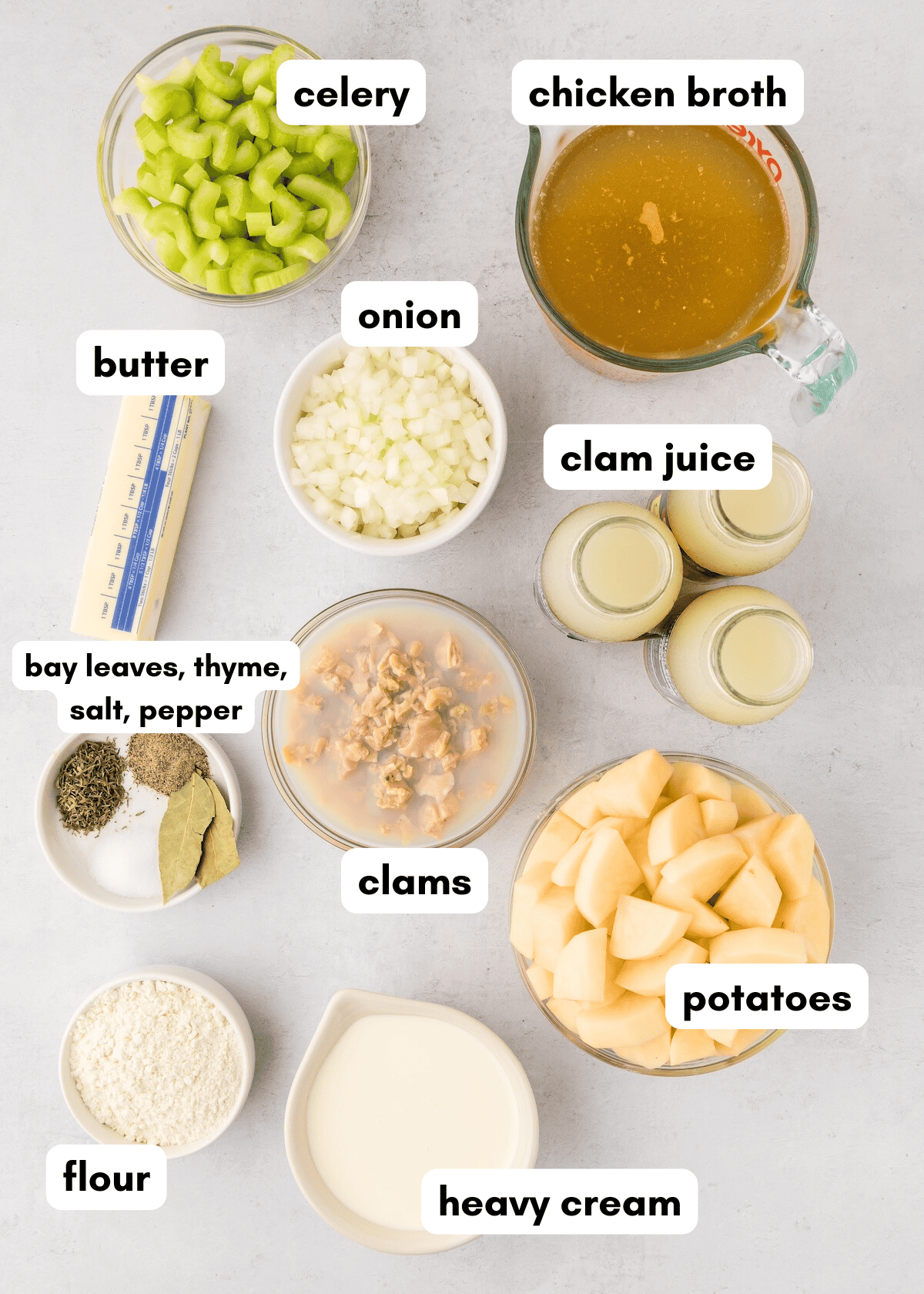 Ingredients for clam chowder labeled: celery, broth, juice, clams, potatoes, onion, butter, flour, cream, spices.