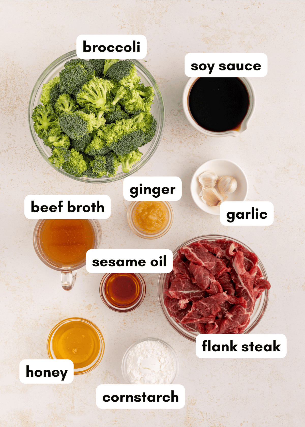 Bowls of broccoli, beef, and various labeled ingredients for a beef and broccoli recipe.