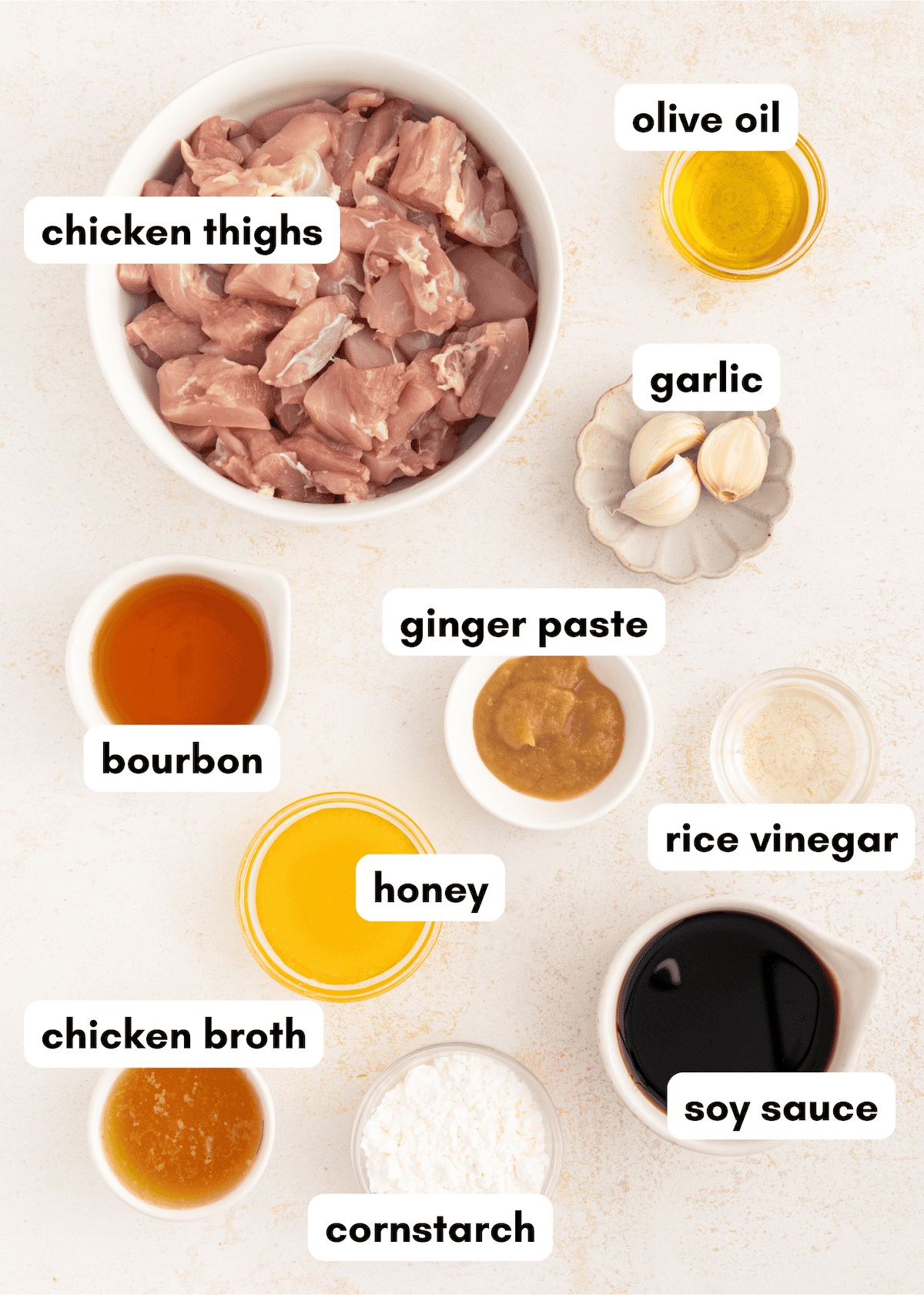 Ingredients for a recipe: chicken thighs, soy sauce, honey, garlic, and other labeled items.