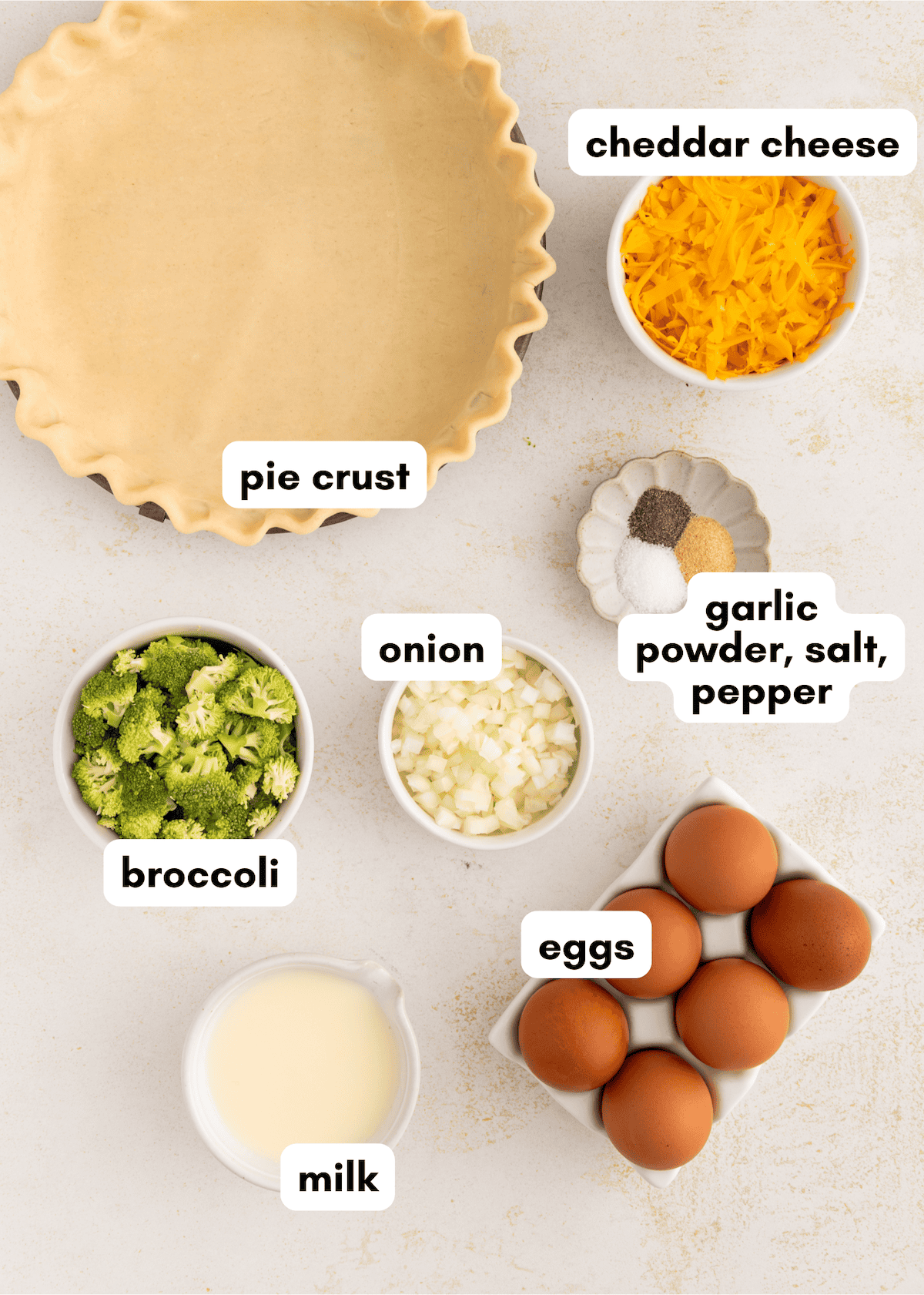 Labeled ingredients for quiche: pie crust, cheddar, broccoli, onion, eggs, milk, seasonings.